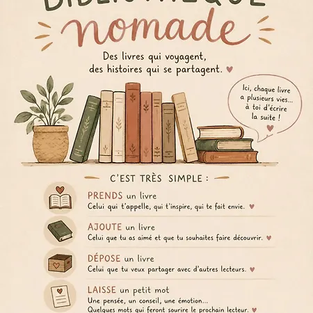 Appartement L'endroit Que J'aime Frontignan